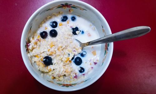 Close-up of breakfast served on table