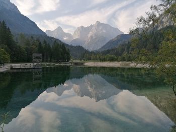 Scenic view of lake and mountains against sky