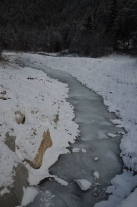 Close-up of frozen water