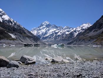 Scenic view of snowcapped mountains against clear sky