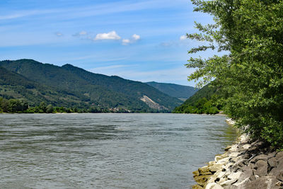 Scenic view of river against sky