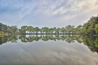Scenic view of lake against sky