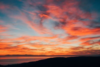 Scenic view of dramatic sky during sunset