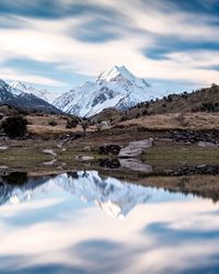 Scenic view of lake and snowcapped mountains against sky