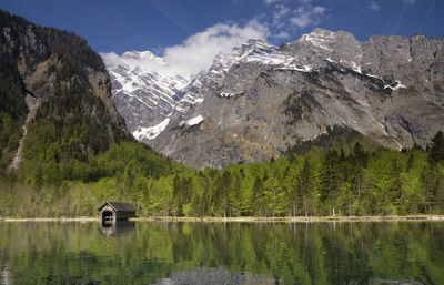 Scenic view of lake by mountains against sky