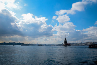 Scenic view of sea against cloudy sky