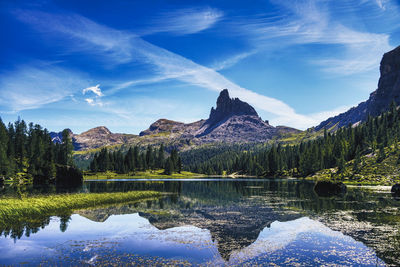 Scenic view of lake and mountains against sky