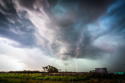 Panoramic view of storm clouds over landscape against sky