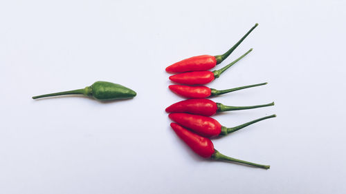 Close-up of chili peppers against white background