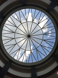 Directly below shot of skylight in modern building