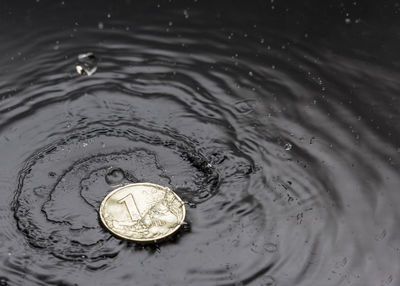 Full frame shot of wet water