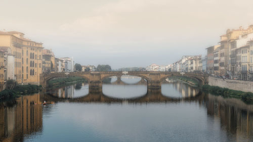 Bridge over river in city