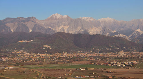 Scenic view of landscape against clear sky