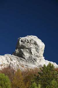 Low angle view of rock formation against clear blue sky