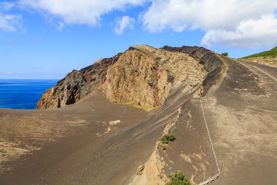 Panoramic view of sea and mountains against sky