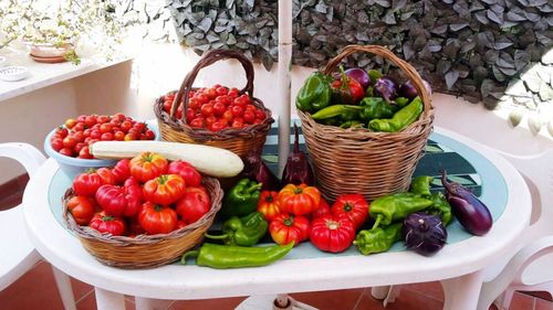 Fruits in basket on table