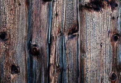 Full frame shot of wood