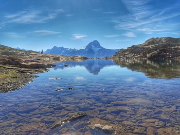 Scenic view of lake against blue sky