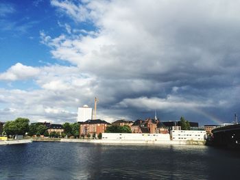 River with buildings in background