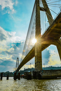 Bridge over river against sky