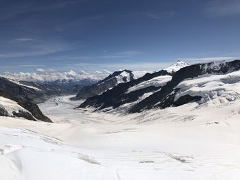 Scenic view of snowcapped mountains against sky