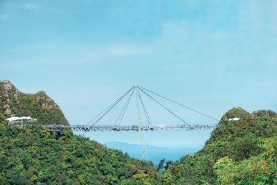 Suspension bridge against sky