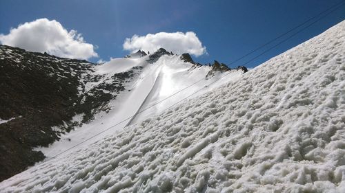 Snow covered landscape against sky