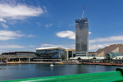 Buildings in city