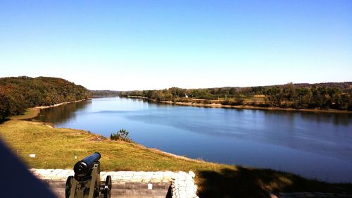 Scenic view of calm lake against clear sky