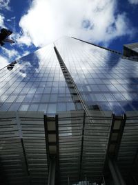 Low angle view of modern building against cloudy sky