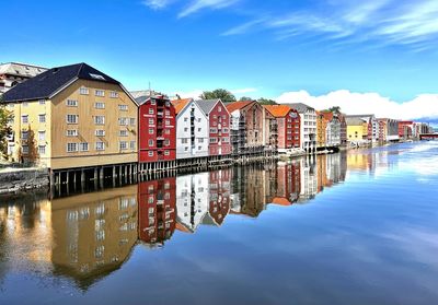 Reflection of buildings in water