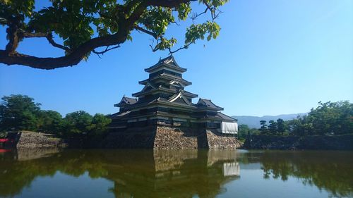 Low angle view of a temple