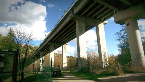 Bridge against sky