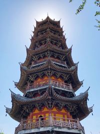 Low angle view of temple building against sky