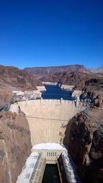 Panoramic view of dam