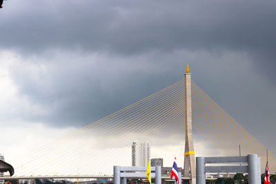 Pool, rama viii, across the chao phraya river