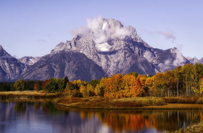 Scenic view of lake by mountains against sky