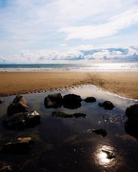 Scenic view of sea against sky