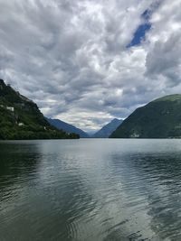 Scenic view of lake against sky