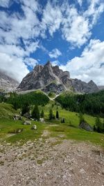 Scenic view of landscape against sky