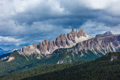 Scenic view of rocky mountains against sky