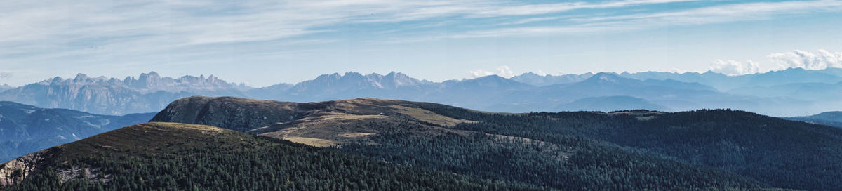 Panoramic view of mountains against sky