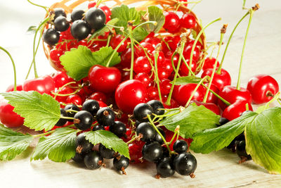 Close-up of cherries on table