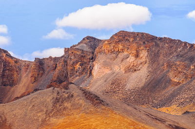 Rock formations on landscape against sky