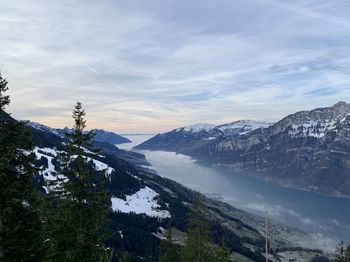 Scenic view of snowcapped mountains against sky