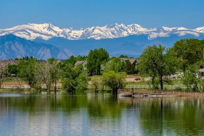 Scenic view of lake by trees against sky