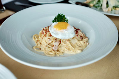 High angle view of breakfast served in plate