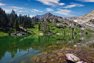 Scenic view of alpine lake and colorado rocky mountains against blue sky