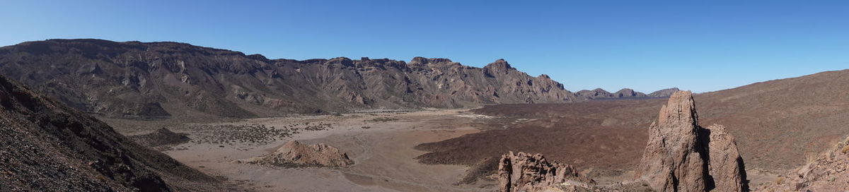 Panoramic view of rocky mountains against clear blue sky