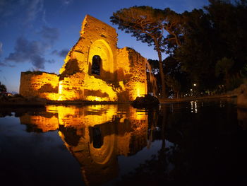 Reflection of temple in water at sunset